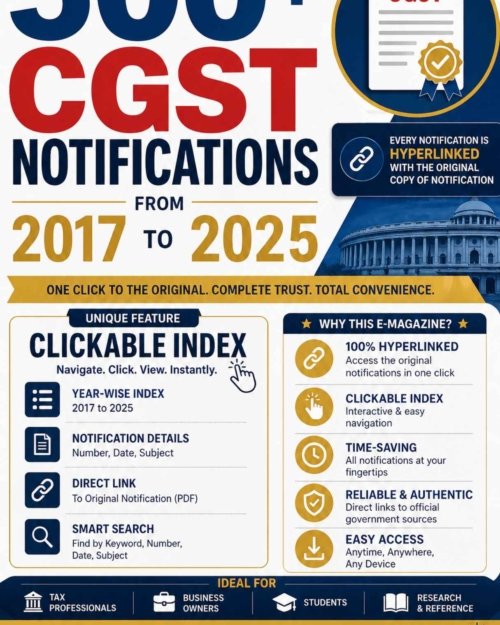 500+ CGST Notifications (2017–2025) | Clickable Index E-Magazine | Hyperlinked Original PDFs