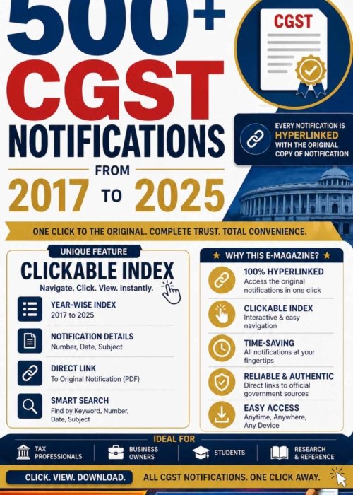 Home 500+ CGST Notifications (2017–2025) | Clickable Index E-Magazine | Hyperlinked Original PDFs