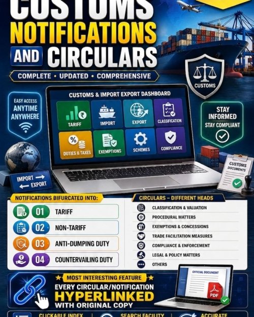 Customs Notifications & Circulars (January – May 2026)